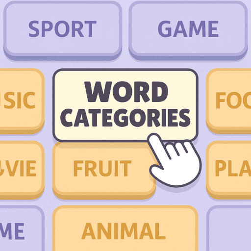 Categories - Word Associations